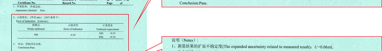 医疗国产麻豆剧果冻传媒一区证书报告结果页